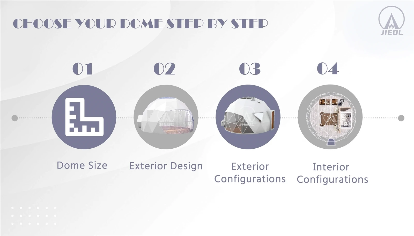 Choose your dome step by step